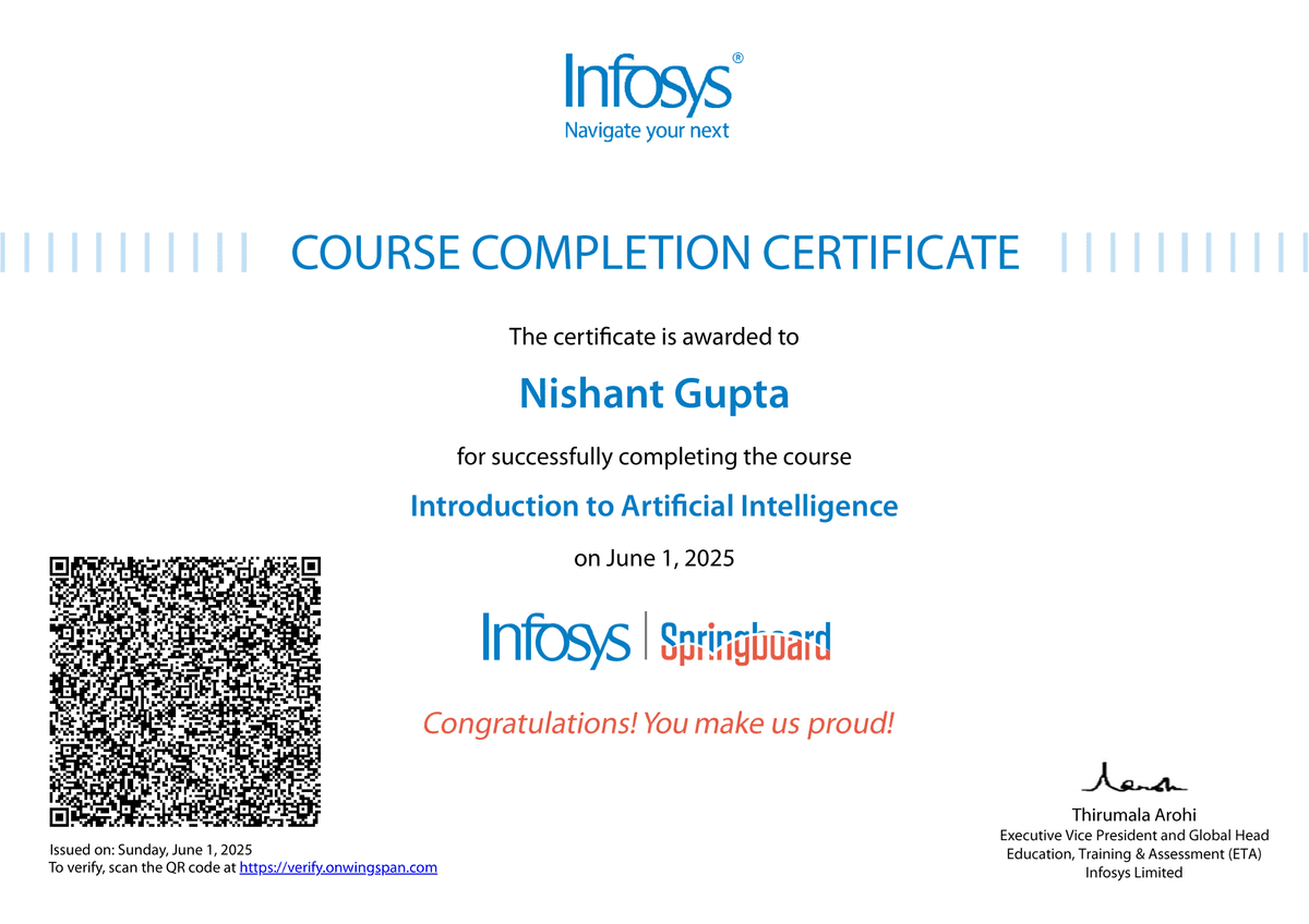 INTRODUCTION TO ARTIFICIAL INTELLIGENCE