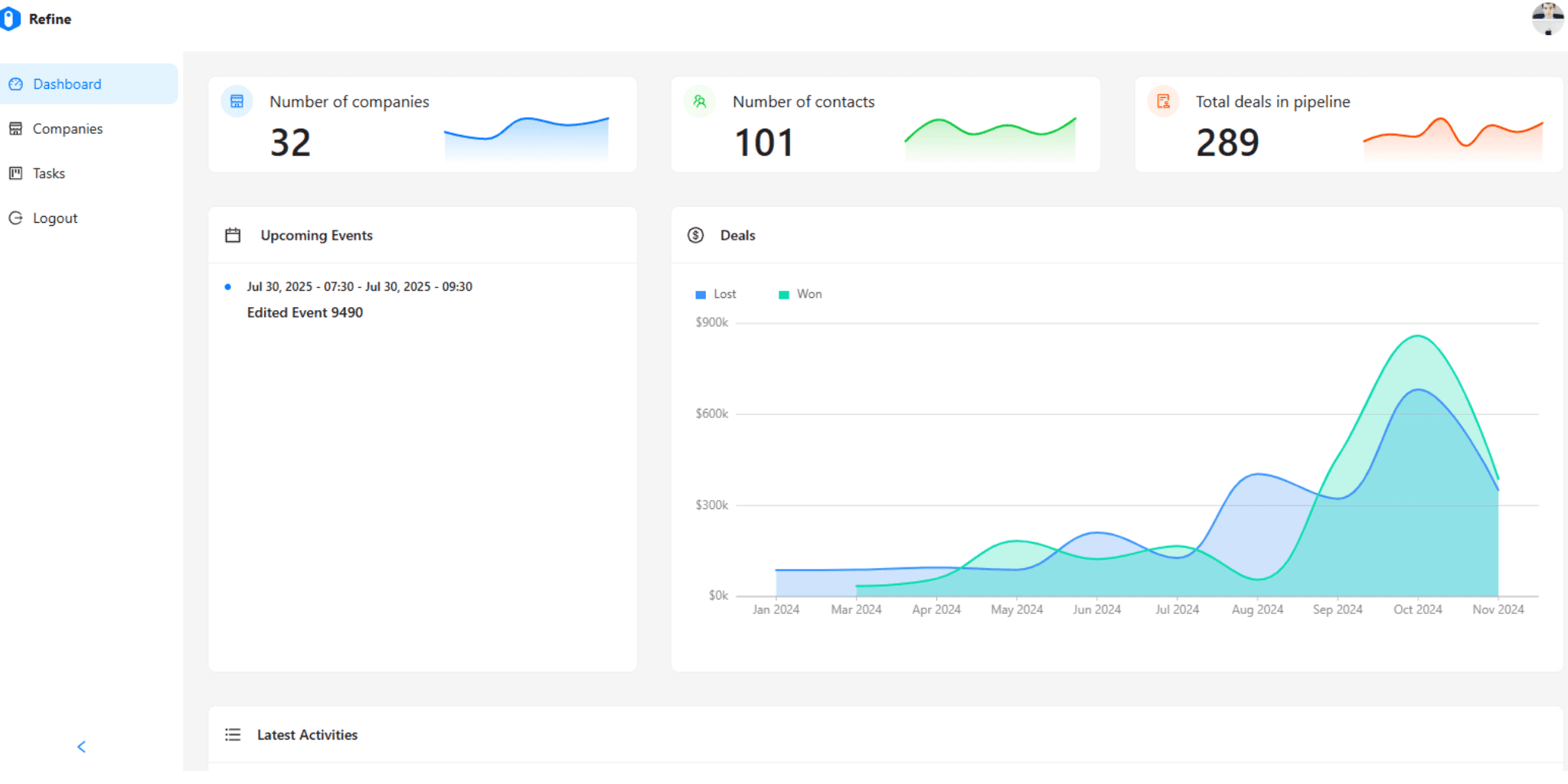 React Project